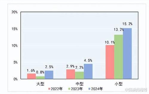 国产1区2区3区4区,一区二区三区四区魅力解析